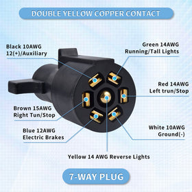 BHTOP color-coded wires detail for easy installation and correct circuit matching