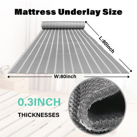 Bhyhok close-up of honeycomb top layer highlighting large holes for improved ventilation