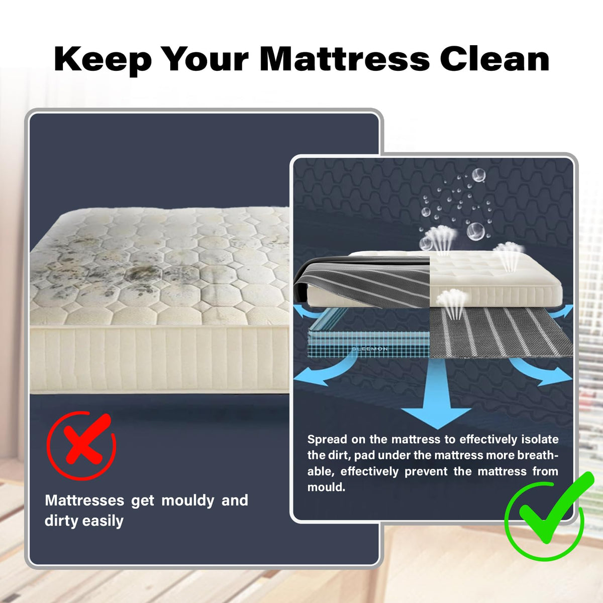 Bhyhok underlay next to mattress showing scale and coverage for full-bed protection
