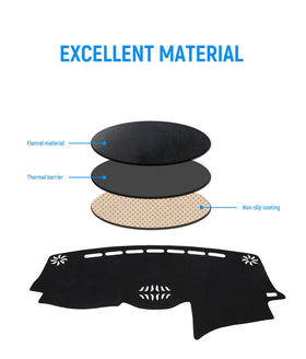 BIBLOZ in Lexus interior reducing heat and protecting dashboard finish