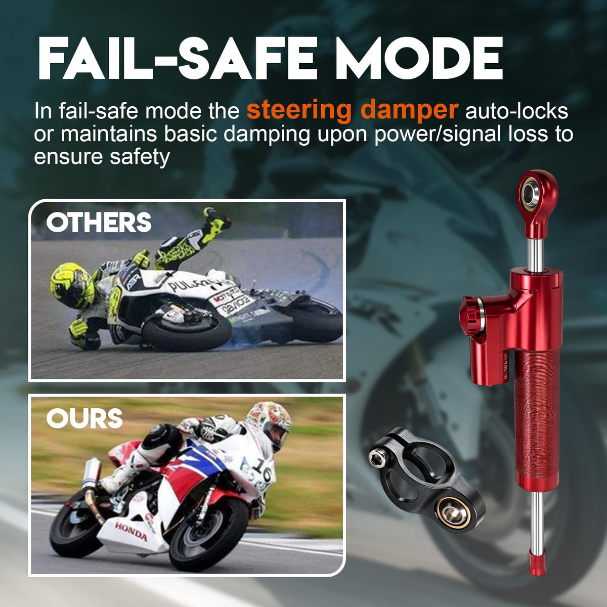 BICMDO angle detail showing damper travel and secure damping performance