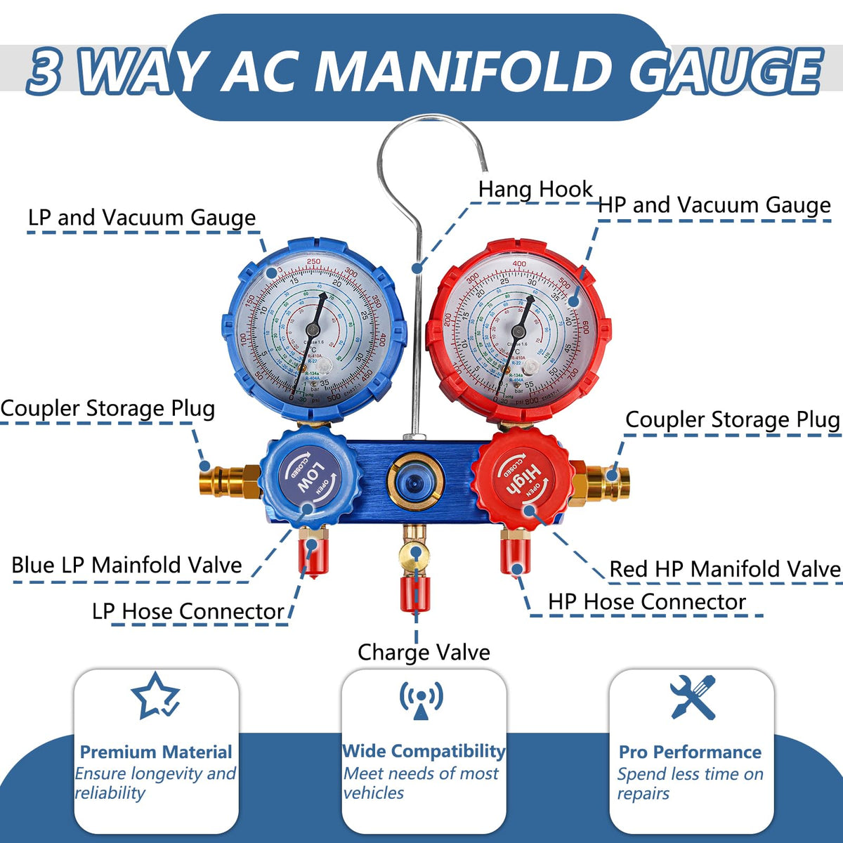 Bicos can tap and valve-core wrench for quick refrigerant can charging