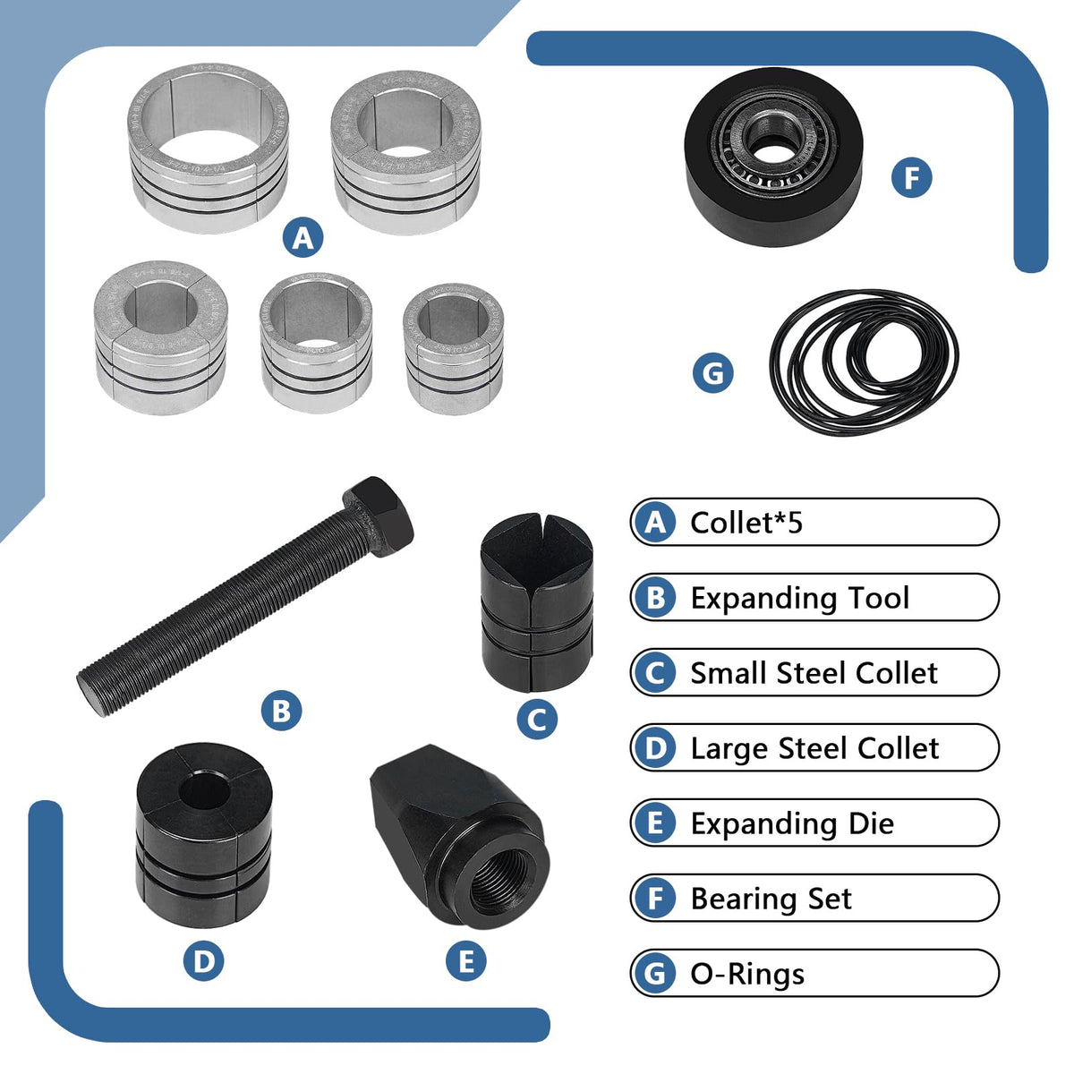 Bicos threaded mandrel detail showing 3/4-inch-10 thread for reliable drive
