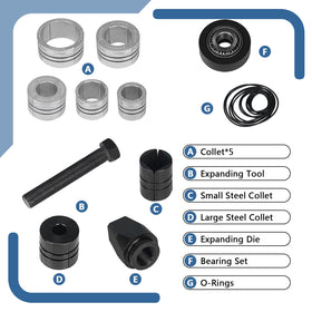 Bicos threaded mandrel detail showing 3/4-inch-10 thread for reliable drive