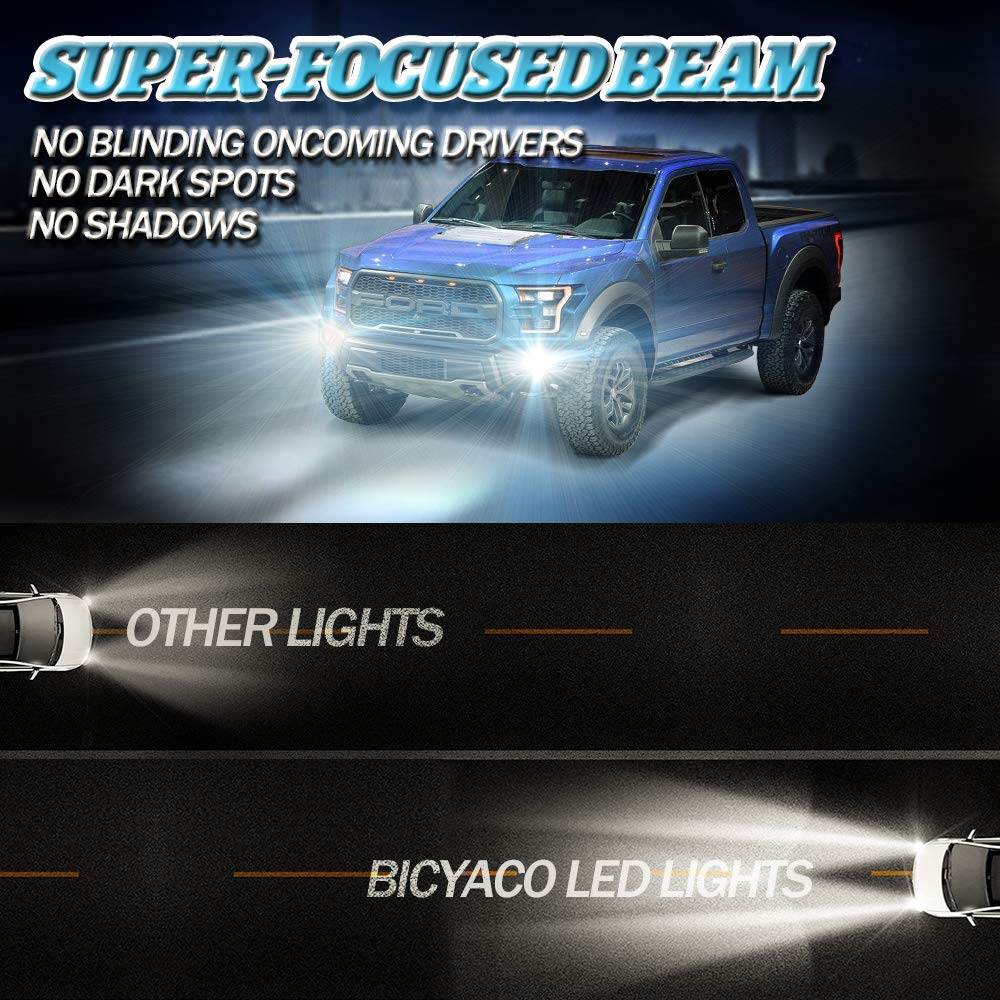 BICYACO installed on Ford F150 bumper, restores factory appearance and light output