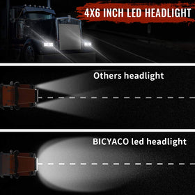BICYACO installed on a Kenworth truck showing upgraded brightness and fitment benefit