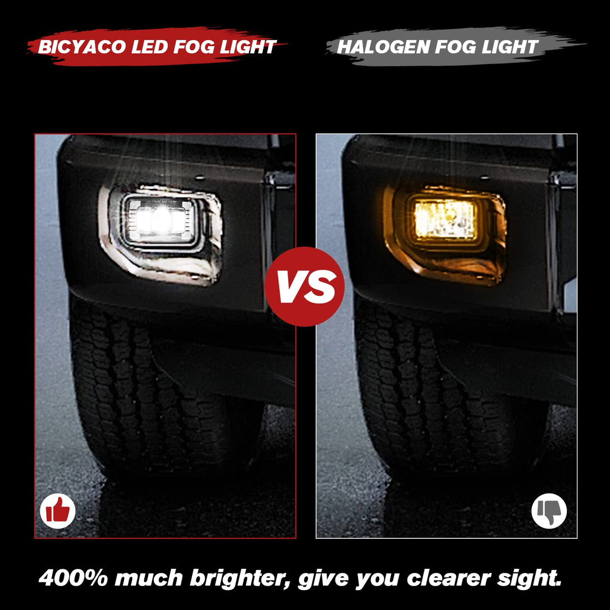 BICYACO side profile of driver and passenger lamps highlighting seamless replacement