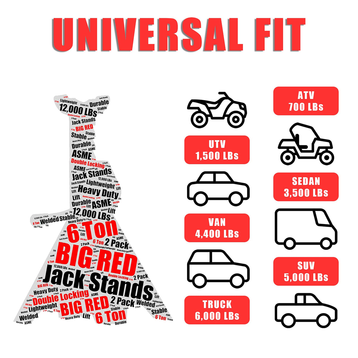 BIG RED stands supporting a lifted jeep showing hands-free access benefit