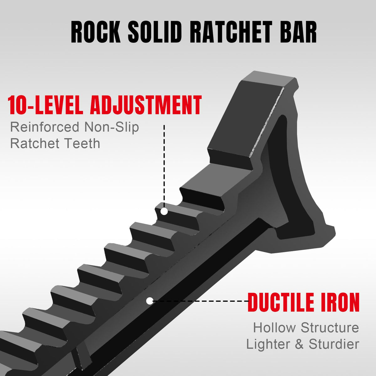 BIG RED sawtooth ratchet teeth and double pawl for secure locking