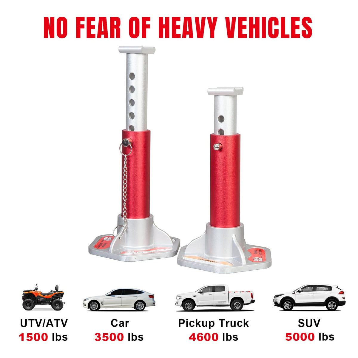 BIG RED side view showing height adjustment and locking pin for secure positioning