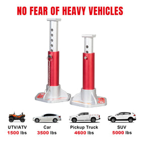 BIG RED side view showing height adjustment and locking pin for secure positioning