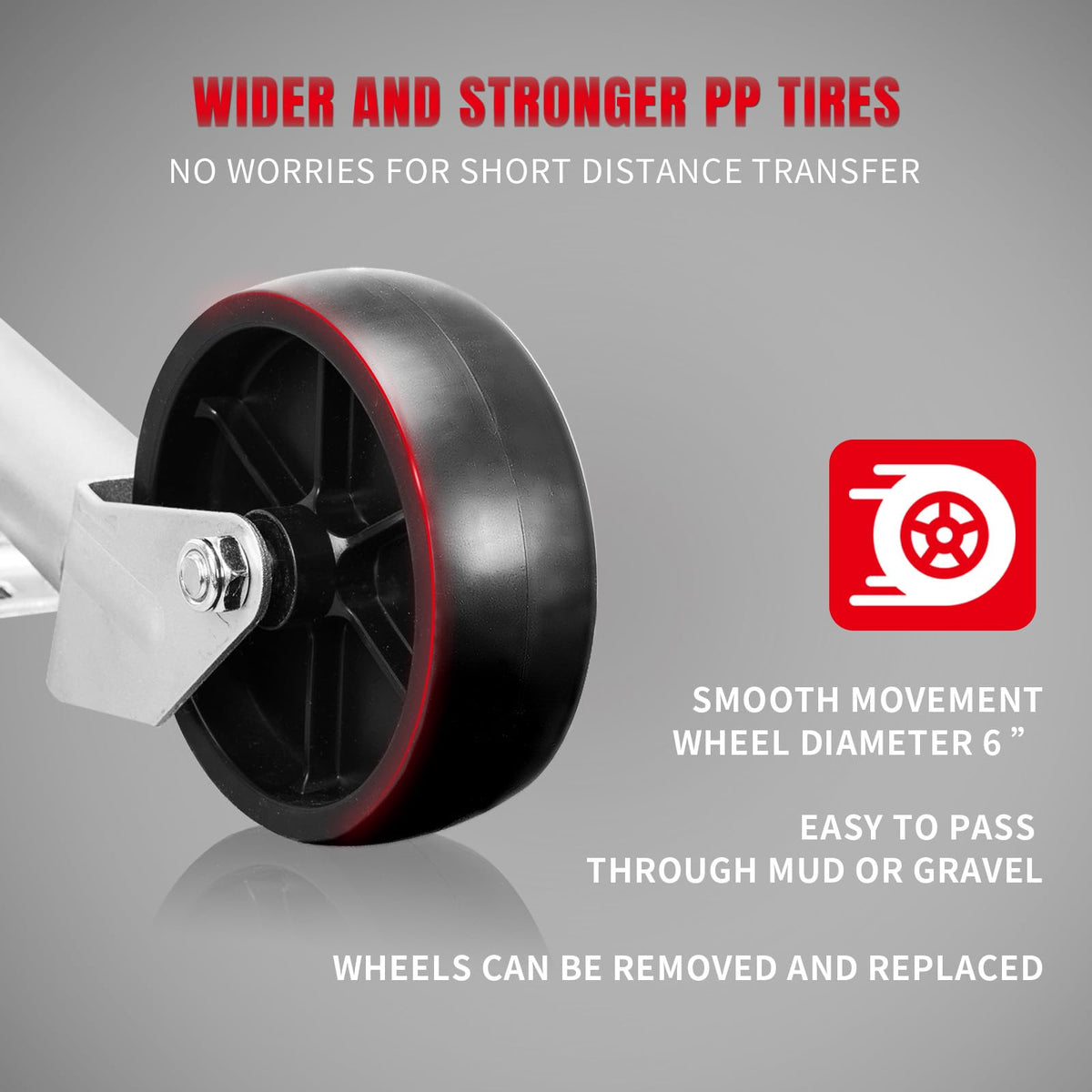 BIG RED side-wind handle and grip detail for secure, comfortable operation