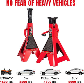 BIG RED height-range scale illustrating 14" to 20.5" clearance advantage