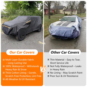 BIGACOVER driver-side zipper giving easy access without removing cover