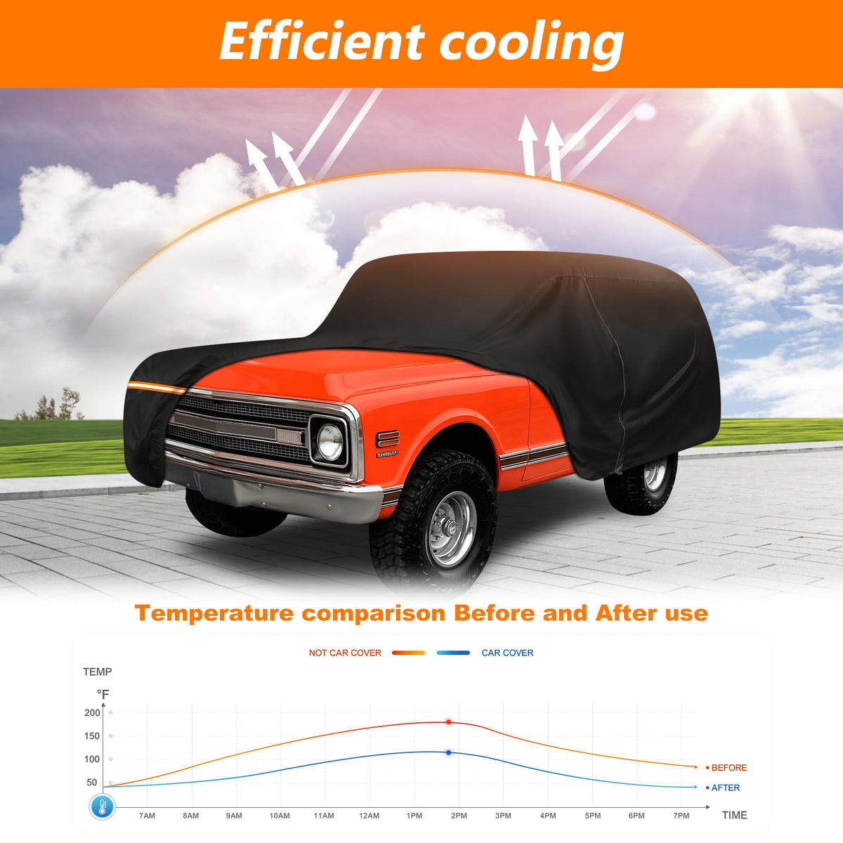 BIGACOVER cover on SUV showing 188x77x72 inch scale for fit clarity