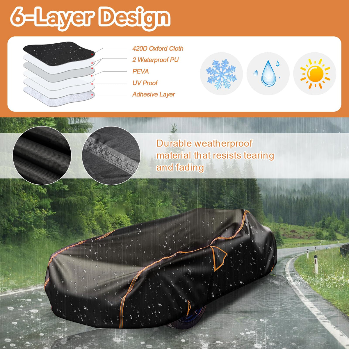 BIGACOVER 600D fabric close-up showing durable texture and weather resistance