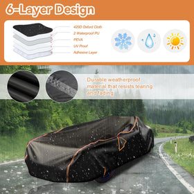 BIGACOVER 600D fabric close-up showing durable texture and weather resistance