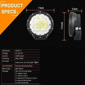 BIGLION.X close-up of LED array and reflector for focused, long-range light