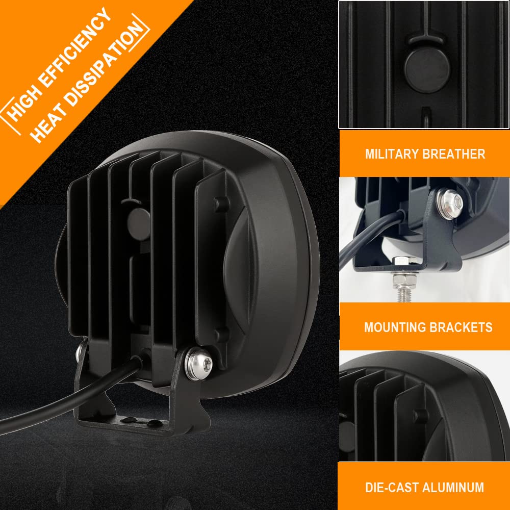 BIGLION.X size comparison with hand illustrating compact 5-inch scale and versatile placement