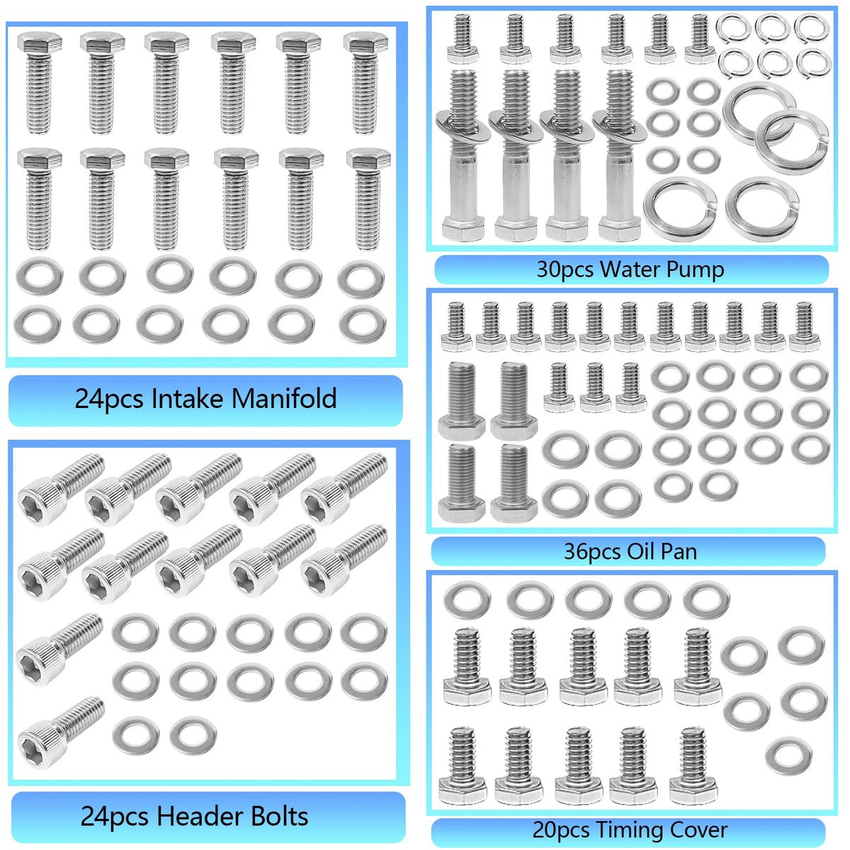 BIGLKNM close-up of stainless bolt threads showing corrosion resistance
