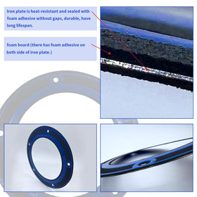 BIGLKNM close-up of derby gasket adhesive backing for secure fit and leak prevention