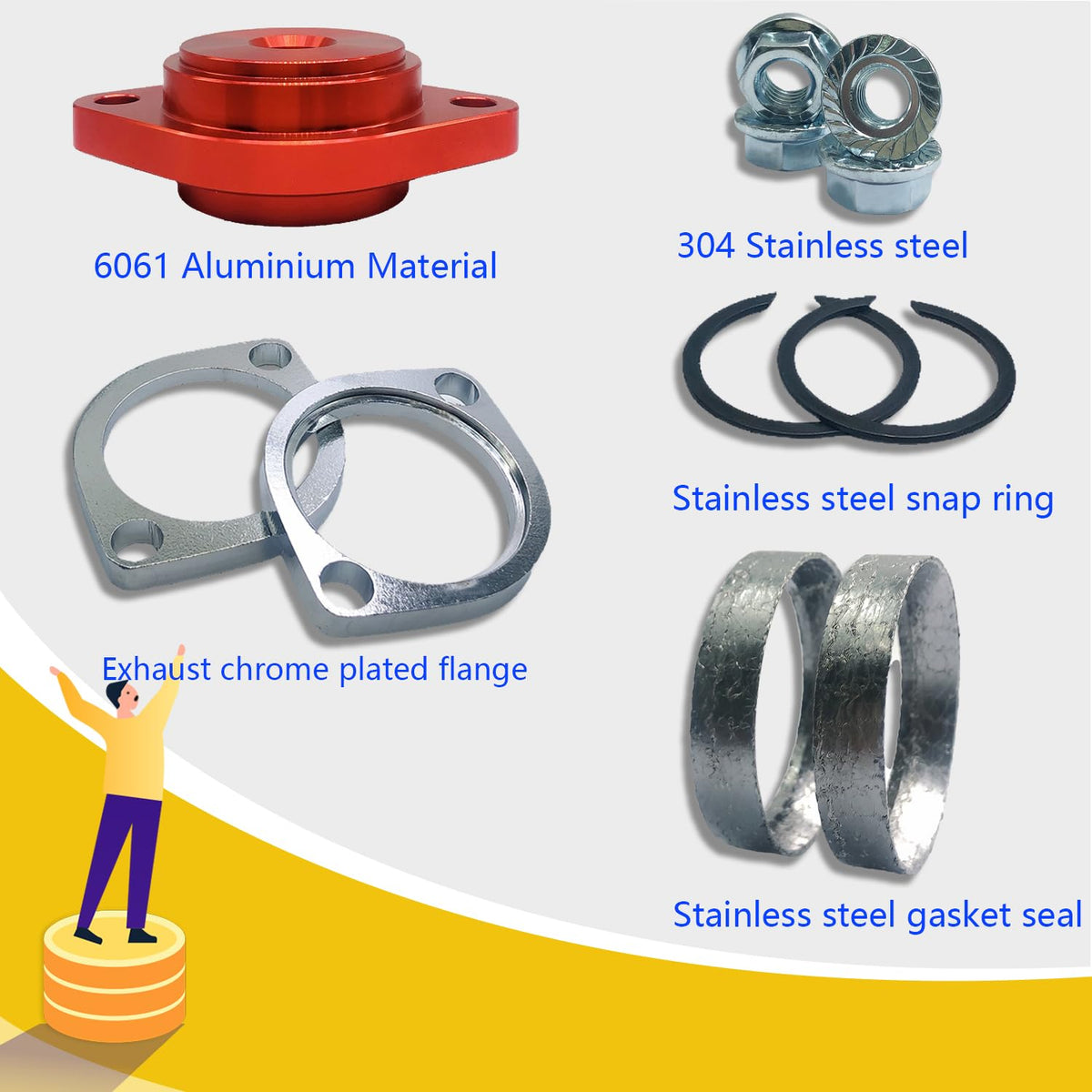 BIGLKNM hardware nuts washers snap rings displayed for complete installation kit