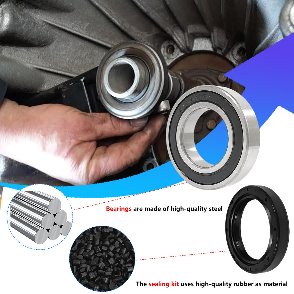 BIGLKNM oil seal detail showing NBR rubber for improved leak resistance