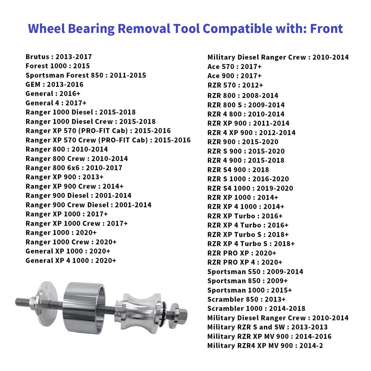 BIGLKNM sealing ring and alignment pin showing contamination protection