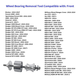 BIGLKNM sealing ring and alignment pin showing contamination protection