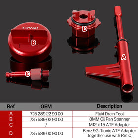 BILITOOLS closeup of threaded adapter showing precise fit and corrosion resistance benefit