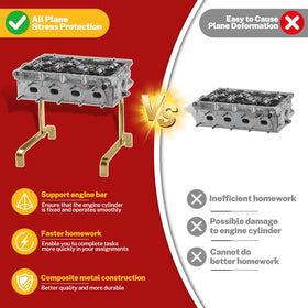 BILITOOLS in use with cylinder head offering clear access and safer maintenance