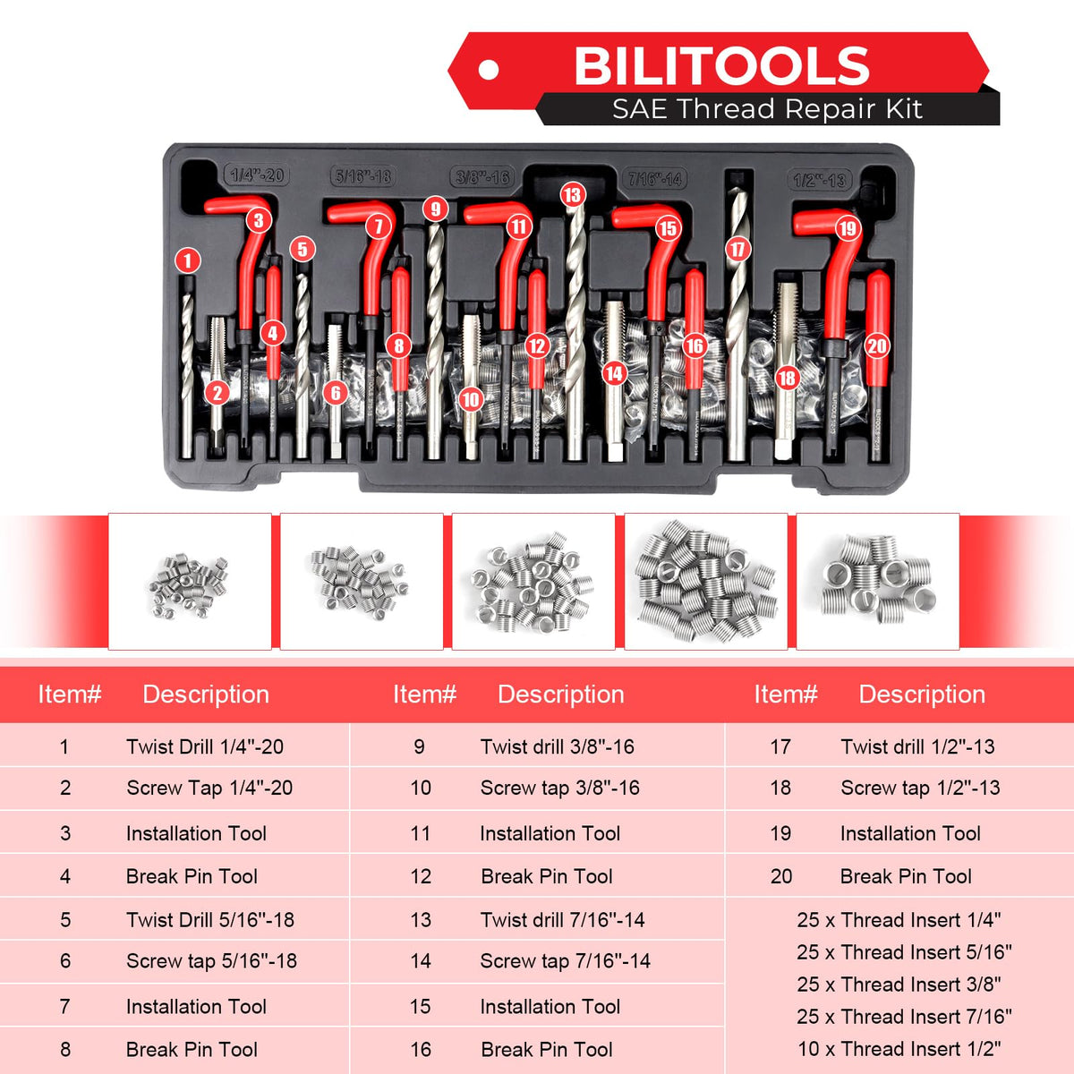 BILITOOLS close-up of stainless inserts showing coil profile and corrosion resistance benefit