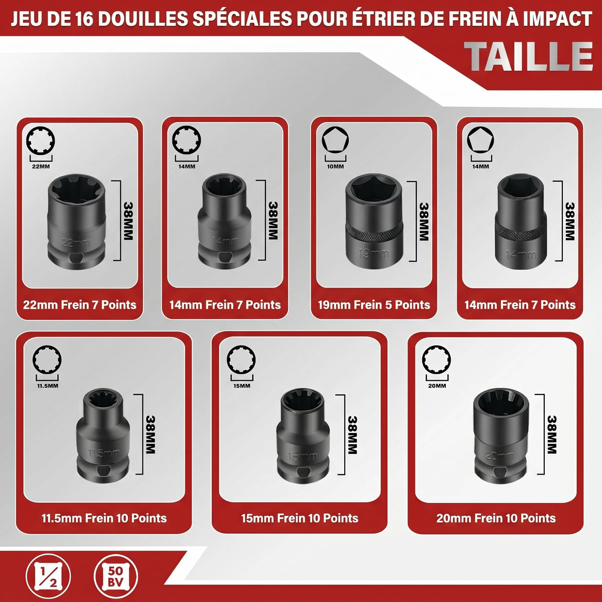 BILITOOLS close-up of socket layout showing diverse sizes for versatile repairs