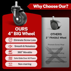 BILITOOLS caster wheel detail for smooth shop mobility and positioning