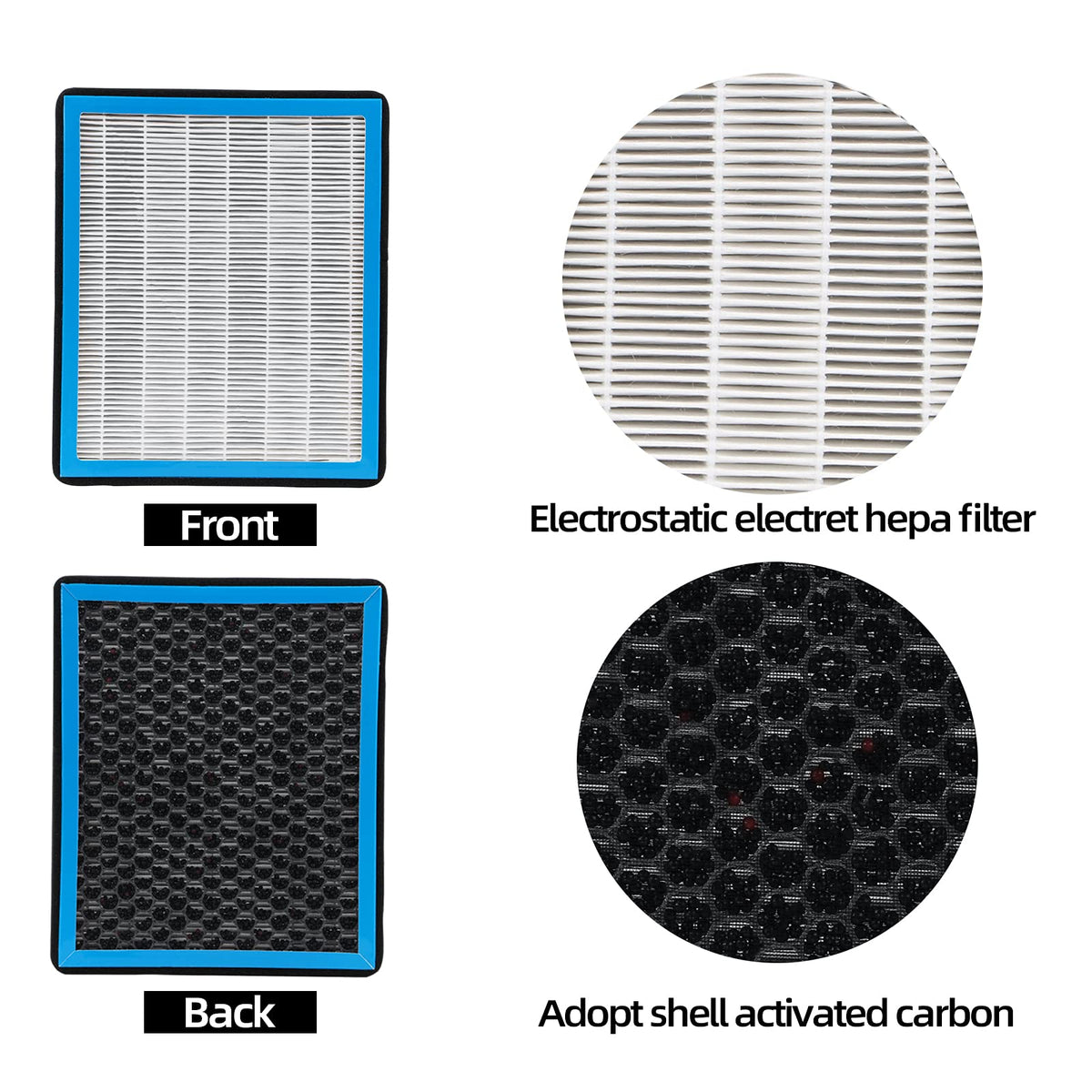 Billowy filter close-up highlighting layered media and particle-trapping benefit