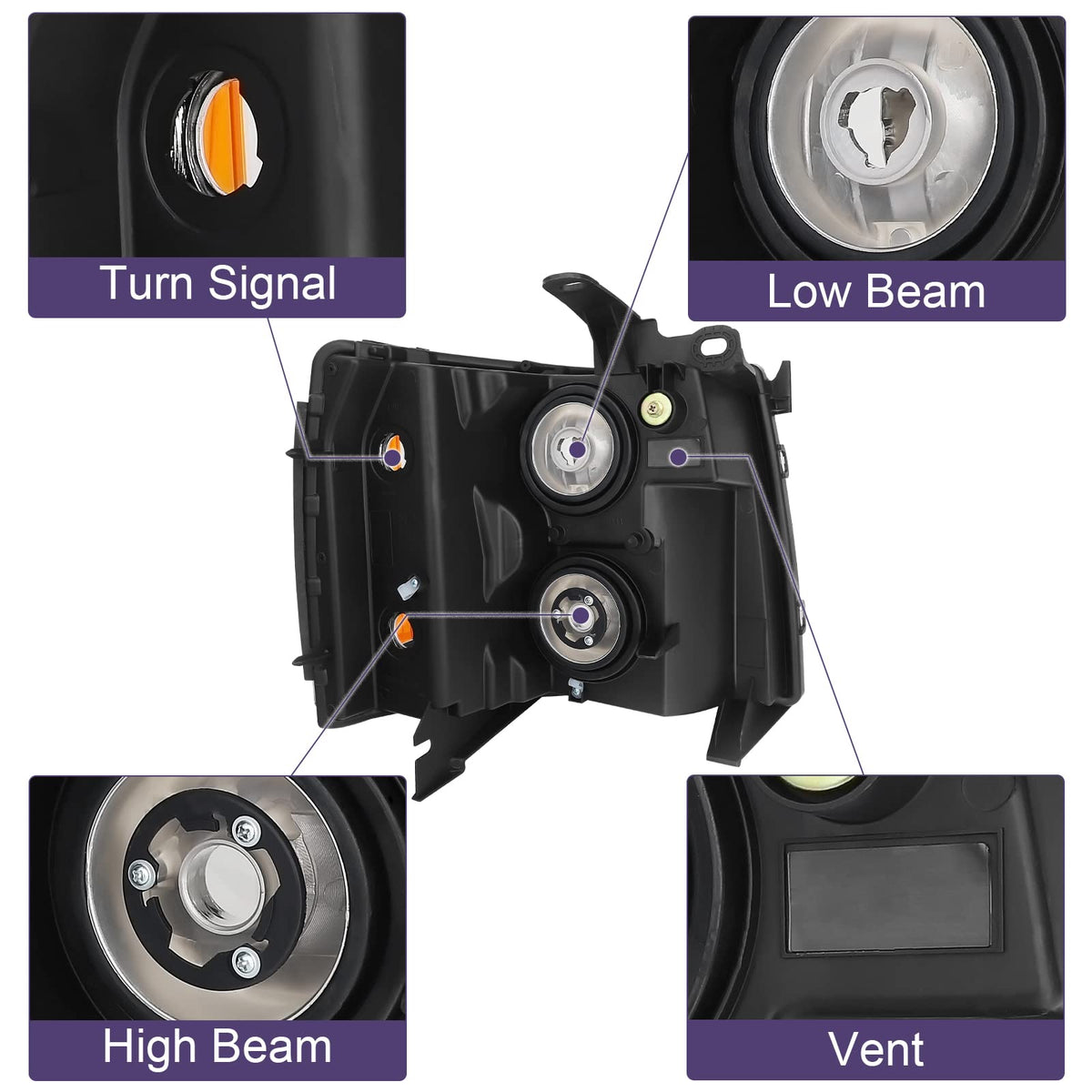 Bincmay headlight side profile showing sealed housing and durable construction benefits