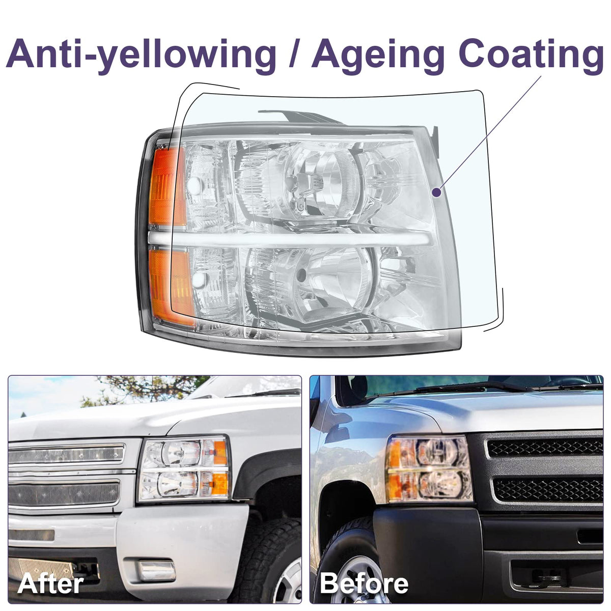 Bincmay headlight wiring connector detail showing plug-and-play compatibility benefit