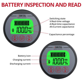 BINTA touch buttons detail for easy control and fast data access