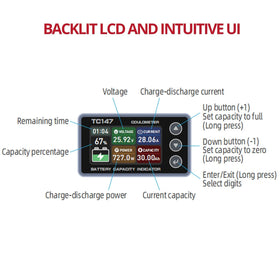 BINTA in a portable solar setup showing accurate state-of-charge tracking