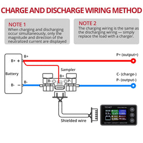 BINTA wiring setup overview showing simple connections for quick installation