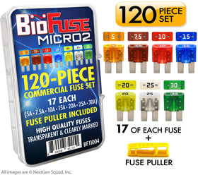 BIOFUSE color-coded fuses arranged by amp rating for fast identification and selection