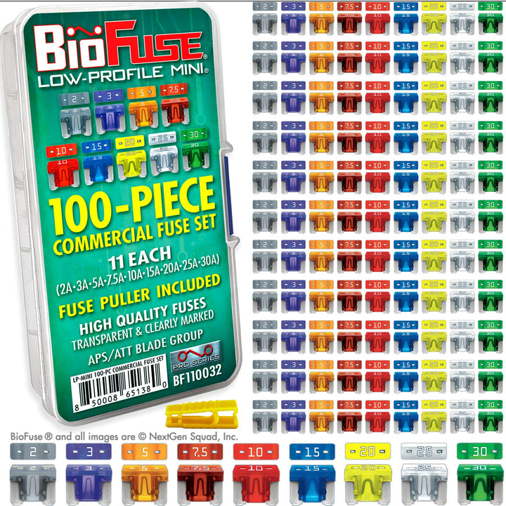BioFuse front packaging showing organized low-profile mini fuses and puller, clear inventory benefit