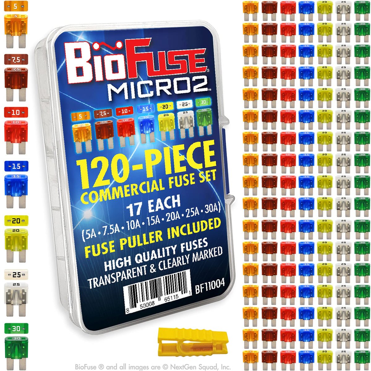 BIOFUSE front packaging showing the full 120-piece fuse assortment for quick access