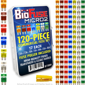 BIOFUSE front packaging showing the full 120-piece fuse assortment for quick access