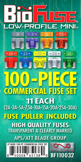 BioFuse two LP-mini fuses beside a ruler showing dimensions, confirms correct sizing benefit