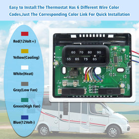 BIPIMIFI close-up of terminals and label demonstrating clear markings and reliability