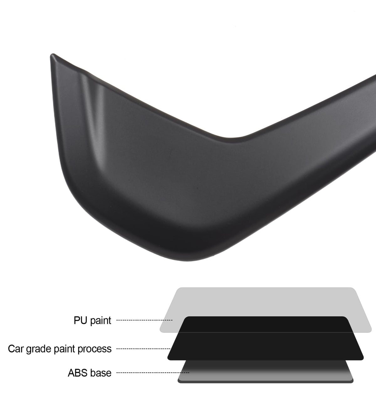 Birbenben adhesive backing during application showing easy install benefit