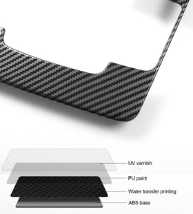 Birbenben scale and dimensions comparison showing correct sizing and fitment