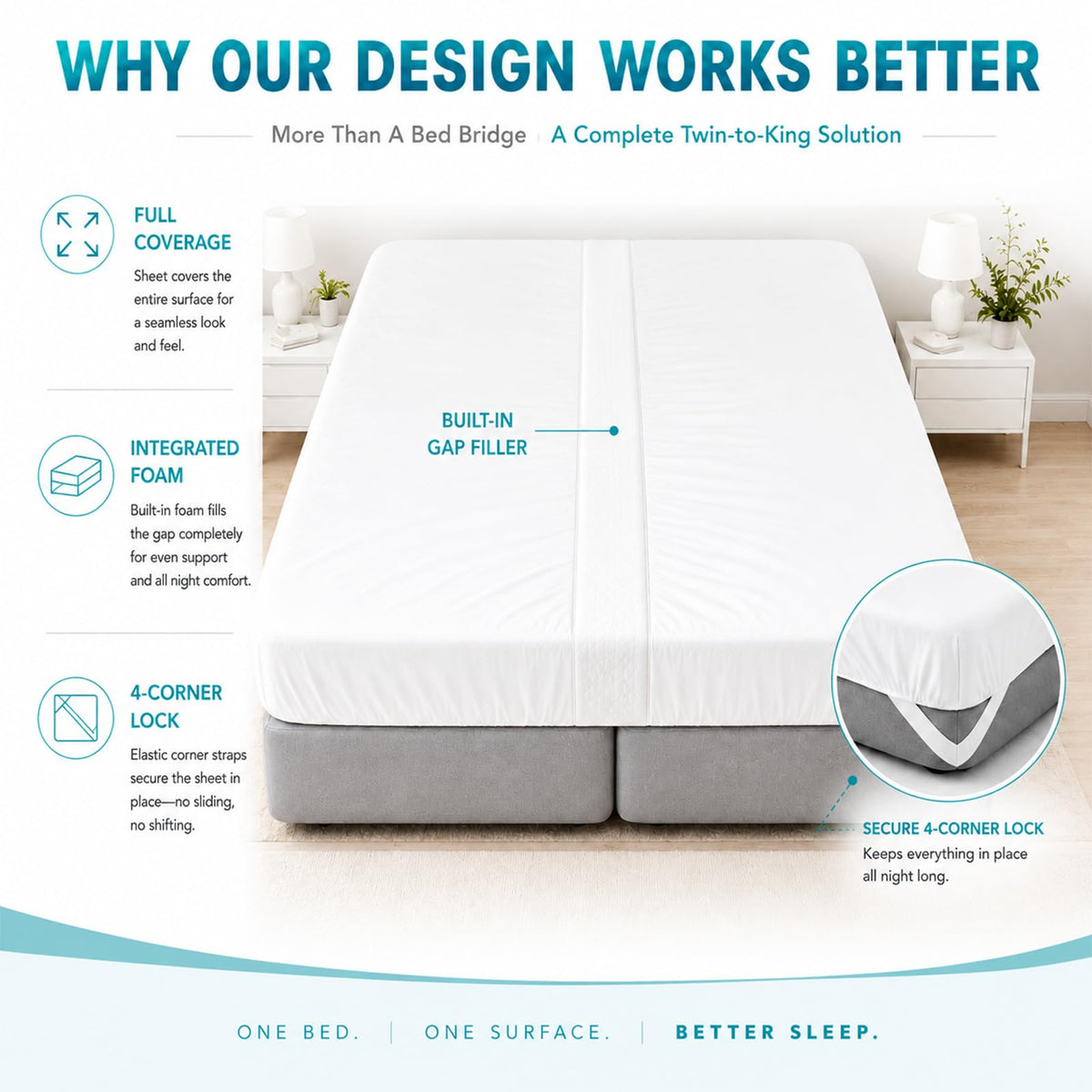 Bisenkud elastic corner strap detail securing mattresses in place