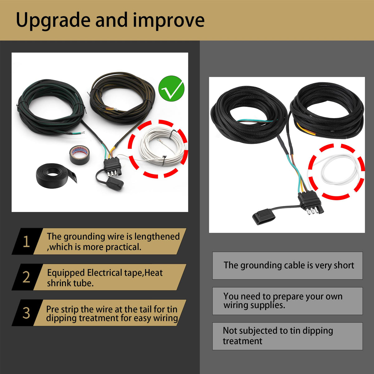 Bitiontry color-coded wires labeled for fast correct installations benefit